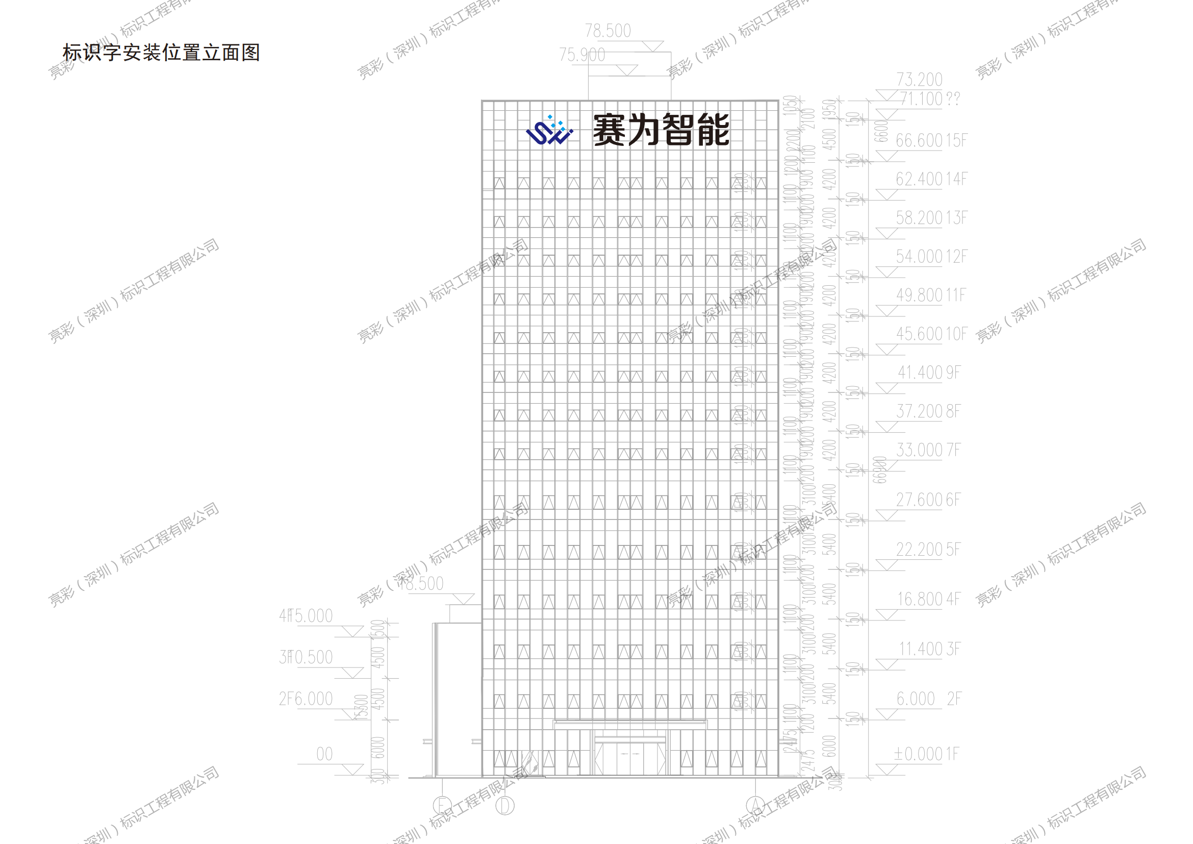設(shè)計(jì)優(yōu)化方案
